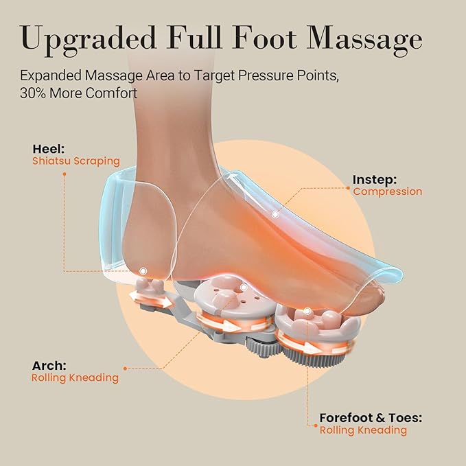 Foot Massager with Heat FSA Eligible HSA Store Upgraded Full Foot Shiatsu Massage for Neuropathy Remote Control Multi-Level Settings Feet Massager for Plantar Fasciitis Gifts for Men Women