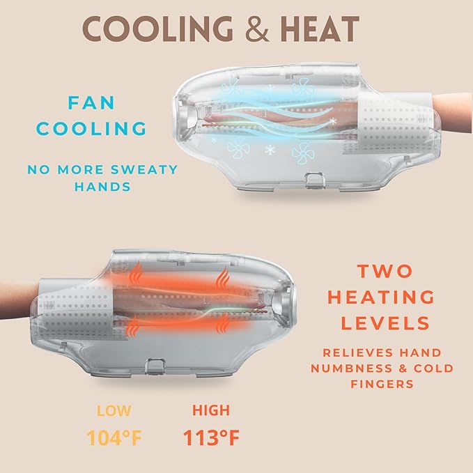 Hand Massager with Heat and Compression for Arthritis and Carpal Tunnel Finger Numbness Circulation Pain Relief from Wrist to Palm and Finger with Kneading Rollers Fan Cooling Gifts for Women Men
