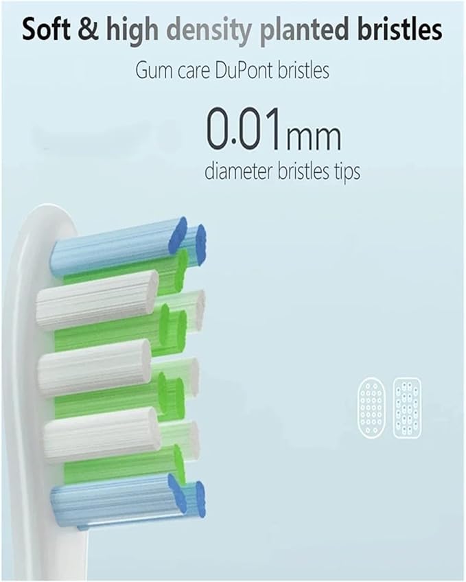10/20X Replacement Brush HeadsCompatible for OcleanX/X PRO/ Z1/ F1/ One/Air 2 /SE Sonic Electric Toothbrush Soft Dupont Bristle Nozzles(20pcs White)