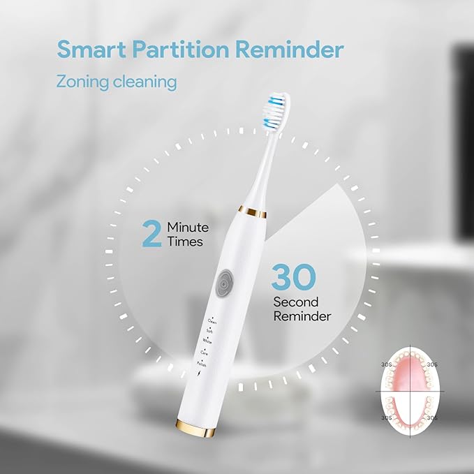 Electric Toothbrush 2 Pack (White &amp Blue 2 Pack)
