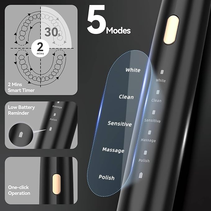 SEAGO Electric Toothbrush for Adults with Pressure Sensor Sonic Toothbrushes Holder Wall Mounted 30 Days Battery Life 5 Cleaning Modes 8 Replacement Heads Timer &amp IPX7 Waterproof (Black Midd