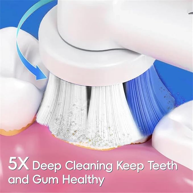 360 Rotating Toothbrush (Six Brush HeadsBlue)