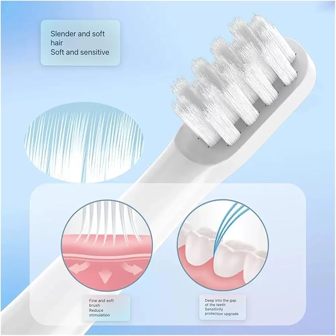 Replacement Toothbrush Heads for Compatible ForENCHEN MINT5 T1 Electric Accessories Adult Bristles Nozzles(4PCS)