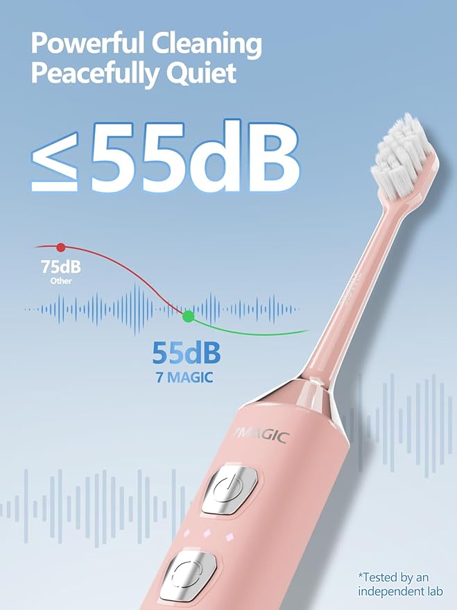 7MAGIC Sonic Electric Toothbrush for Adults and Kids - Up to 180 Days Runtime 42000 VPM Powered Toothbrush 5 Modes &amp 3 Intensities for Sensitive Teeth &amp Braces Includes 8 Brush Heads Pink