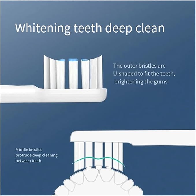 Compatible for MIJIA T301 MES605 T302 MES608 T501 MES607 Replacement Electric Tooth Brush Heads As Shown