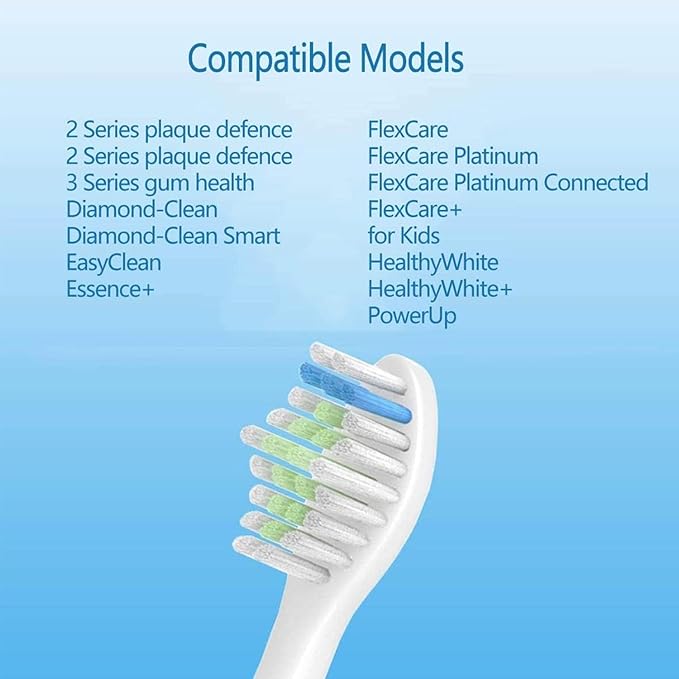 HX6064 Electric Toothbrush Heads for H-X6950/H-X6780/H-X6930/H-X3110/H-X9350 Soft Bristle Replacement Brush(16pcs)