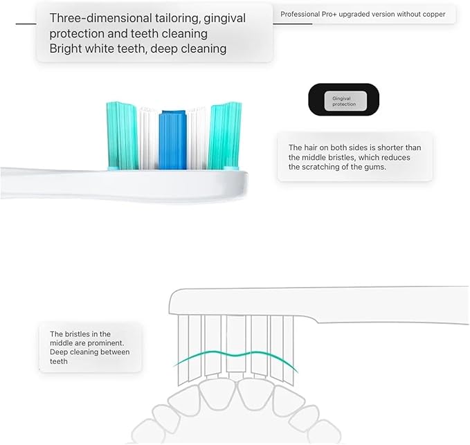 16pcs Toothbrush HeadsCompatible for Usmile Y1/Y1S/Y1pro/Y3/Y4/Y5/P1/P3/P4/P5/P10/U1/U2/U3/U4/U2S/U3S/F2/F1 Series(16pink Care(Soft))