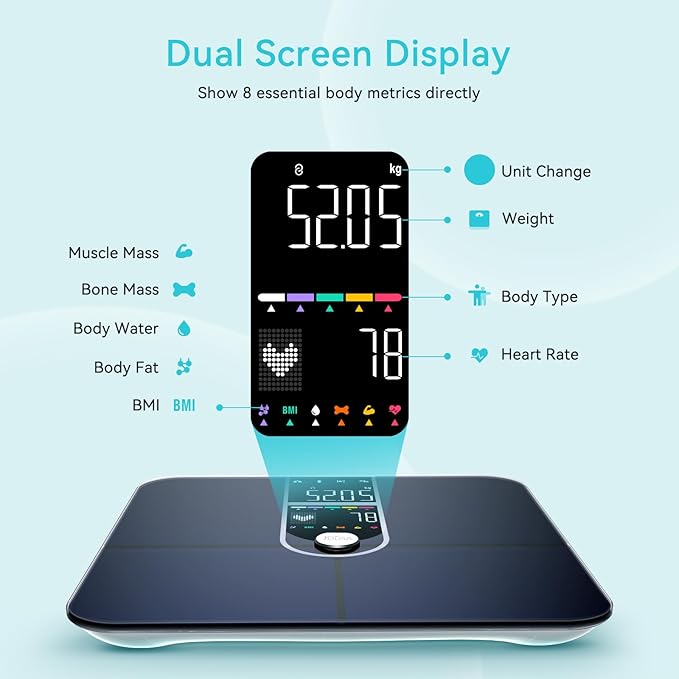 Smart Scales for Body Weight Dual Screen Display Digital Bathroom Scale High Accuracy Analyze 17 Body Composition Metrics Weight Watchers Scale for Body Weight Fat