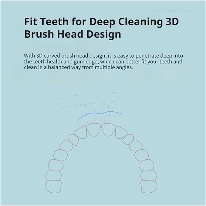 Compatible for 3pcs T300 T500 Sonic Toothbrush Heads Teethbrush Replacement Oral Hygiene Mi Brush Head(White 6PCS)