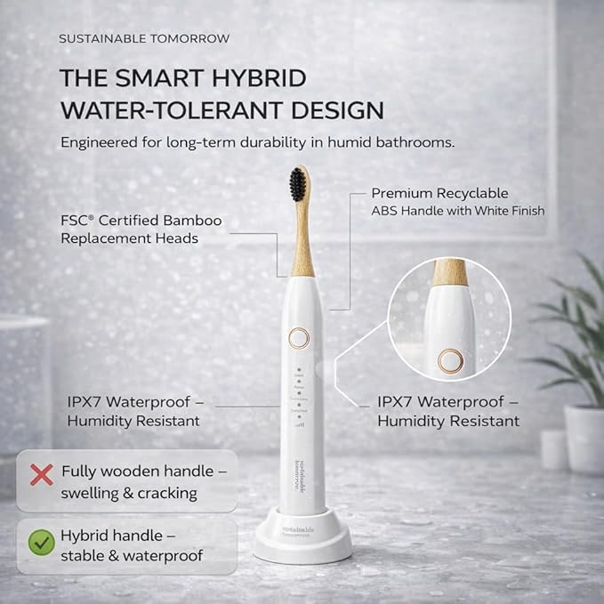 Sustainable Tomorrow Zen Bamboo Electric Toothbrush Durable Wood-Grain ABS Handle Rechargeable w/Plant-Based Soft Bristles Bamboo Heads 5 Modes &amp 30-Day Battery (White)