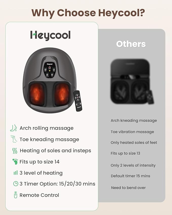 2026 Upgrade FSA Eligible HSA Foot Massager Shiatsu Foot Massager Machine with Heat and Compression for Plantar Fasciitis Neuropathy Remote Control Gifts Size 14