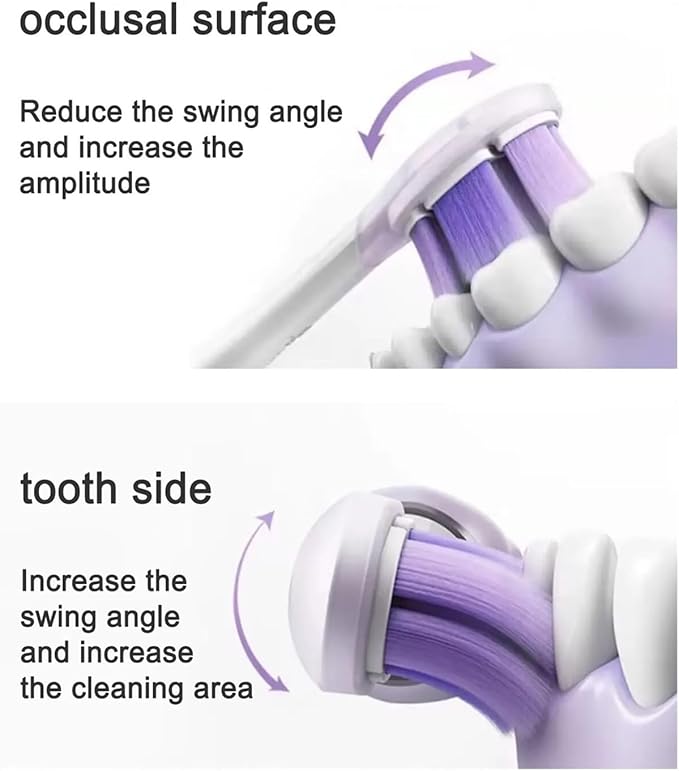4PCS Replacement Brush HeadsCompatible For Xiaomi Oscillation Electric Toothbrush ProMES610 MES609 Toothbrush Head Soft Bristle(PURPLE)