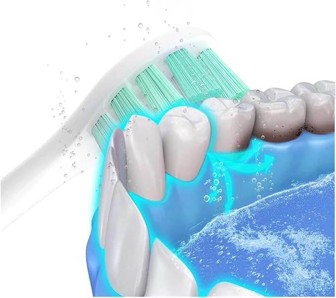 20/50 Pieces Replacement Brush Heads Compatible for Xiaomi T300/T500/T700 Clean Soft Bristle Electric Toothbrush Nozzle(20WhiteGreenBlue)