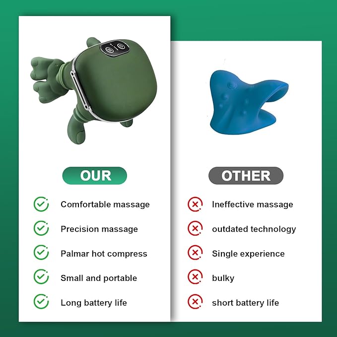 Neck Massager with Fingers Green Neck and Back Massager with Hand for Pain Relief Deep Tissue Hand Massager with Heat and Compression Bionic Electric 4D Kneading Thera Palm Massage