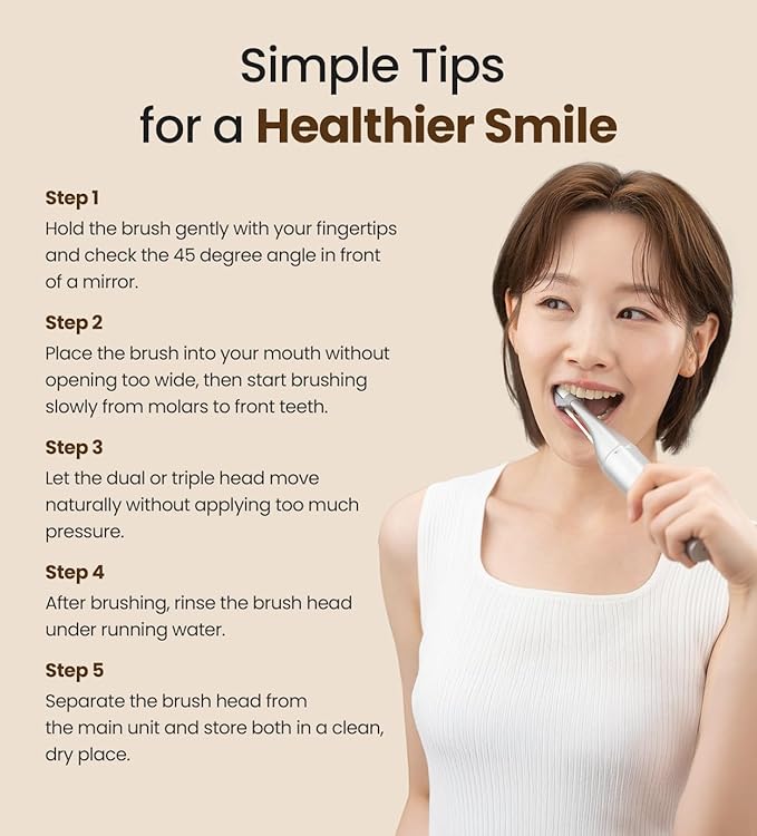 Korean Dual-Action Toothbrush Set - Premium Soft Bristle 3 Head Silver Handle for Deep Cleaning Teeth &amp Gums