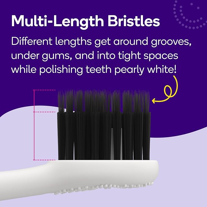 BURST Pro Sonic Electric Toothbrush Genuine Replacement Heads (White/3 Pack) | Soft Bristles for Deep Clean Stain &amp Plaque Removal