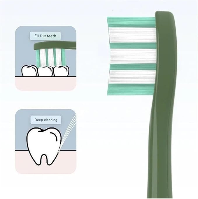 16pcs Replacement Toothbrush HeadsCompatible for ShowSee D1/D2/D3 Soft Bristles Cleaning Brush Head(16pcs Green)