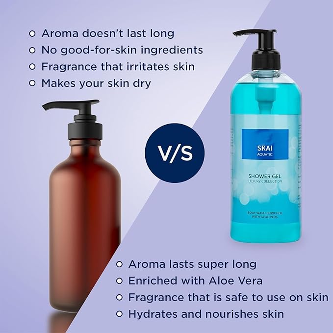 BVita Luxury Skai Aquatic Unisex Body Wash Refreshing Shower Gel for Deep Cleansing Hydrating &amp Moisturising Skin with Aloe Vera 500 Ml