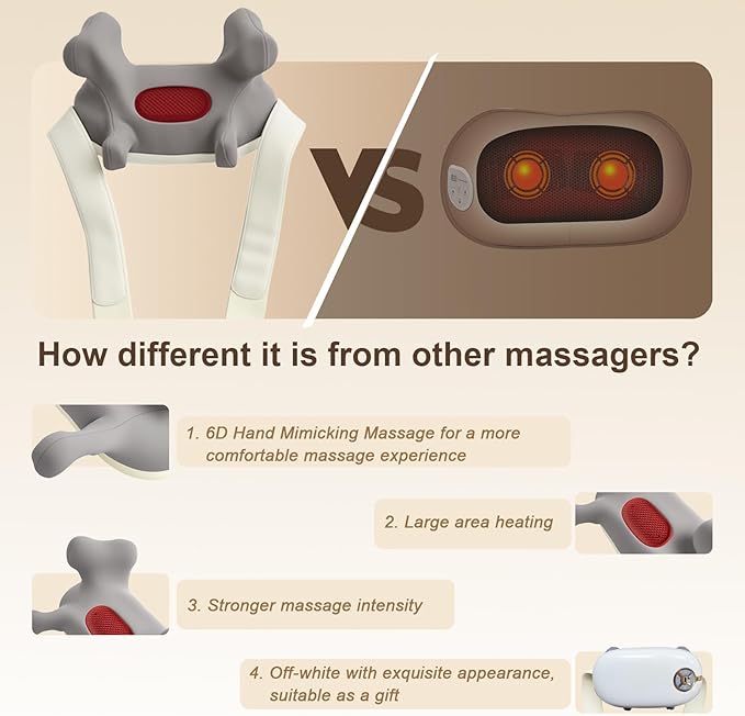 Shiatsu Back and Neck Massager with Heat Cordless Shoulder Massager Pillow Rechargeable 6D Kneading Neck Massage Pain Relief deep Tissue Gifts for Men Women Mom Dad
