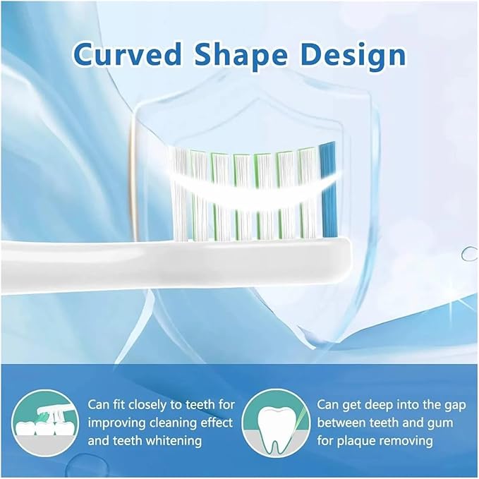 16PCS Replacement Toothbrush HeadsCompatible for Philips Sonicare Cover HealthCompatible for Aoremon Hx7022 Screw-On Medium Fit Electric Tooth Brush(3color-1A-16pcs)
