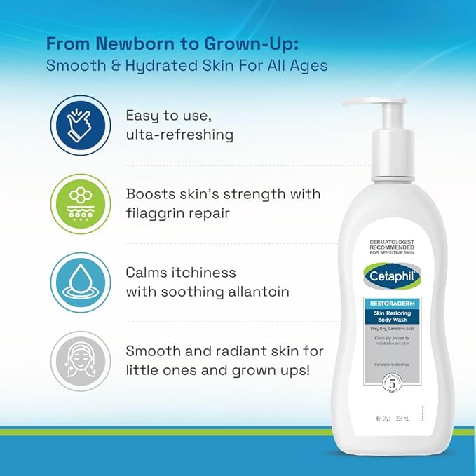 Restoraderm Pro Eczema Calming Body Wash 10 Ounce (Packaging May Vary)
