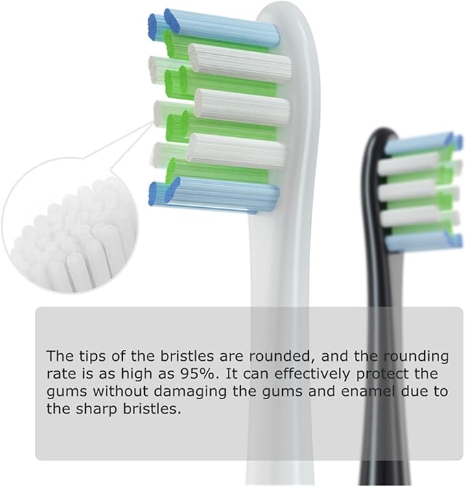 Replacement HeadsCompatible for Oclean Flow/X/X PRO/ Z1/ F1/ One/Air 2 /SE Brush Soft Sonic Toothbrush Vacuum(10 Grey)