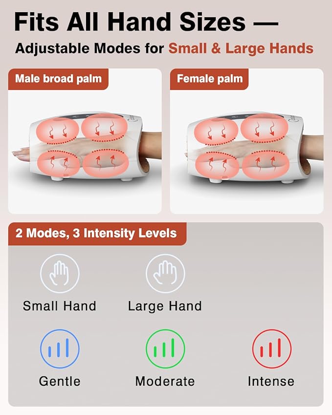 cotsoco Hand Massager Cordless Electric Hand Massager for Arthritis and Carpal Tunnel 6 Levels Therapy Massager with Heat and Compression Birthday Gifts for Women Husband Gifts for Men Women