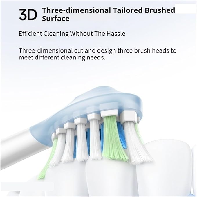 Replacement Brush HeadCompatible for MES610 MES609 MES613 MES611 Sweep Vibration Electric Toothbrush Pro Soft Bristle Nozzles(Blue)