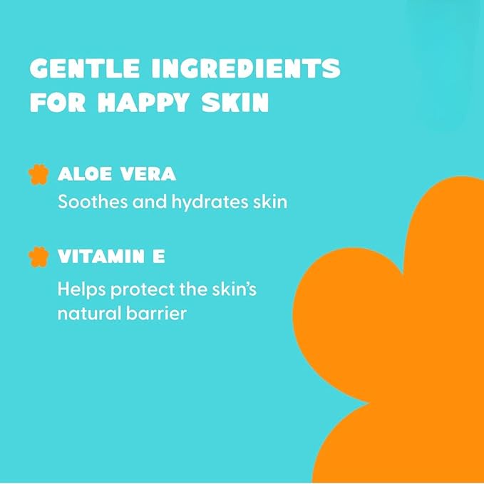 Splash Kids 2-in-1 Shampoo + Body Wash and Bubble Bath Set with Aloe Vera and Vitamin E Hypoallergenic Sulfate Free