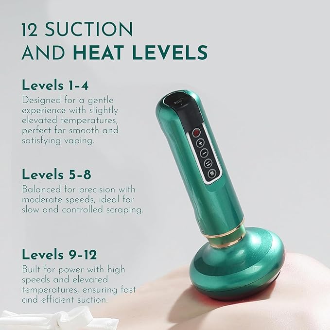 Intelligent Handheld Massage Tool for Anti - Cellulite Electric Cupping Device with 12 Suction Modes. This Fat Remover Massager is Suitable for Arms Legs. (Olive)