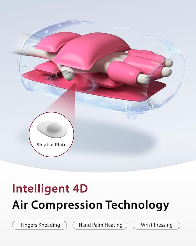 CINCOM Hand Massager with Heat and Compression Finger and Palm Massage Machine for Pain Relief Arthritis and Improved Circulation Gifts for Women Cordless and Rechargeable (White)