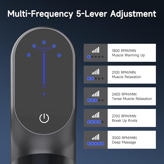 Mini Massage Gun - Deep Tissue Percussion Massager with Dual Heads 5 Speed Levels &amp 4 Attachments Portable Handheld Muscle Recovery Gun for Athletes Travel &amp Pain Relief
