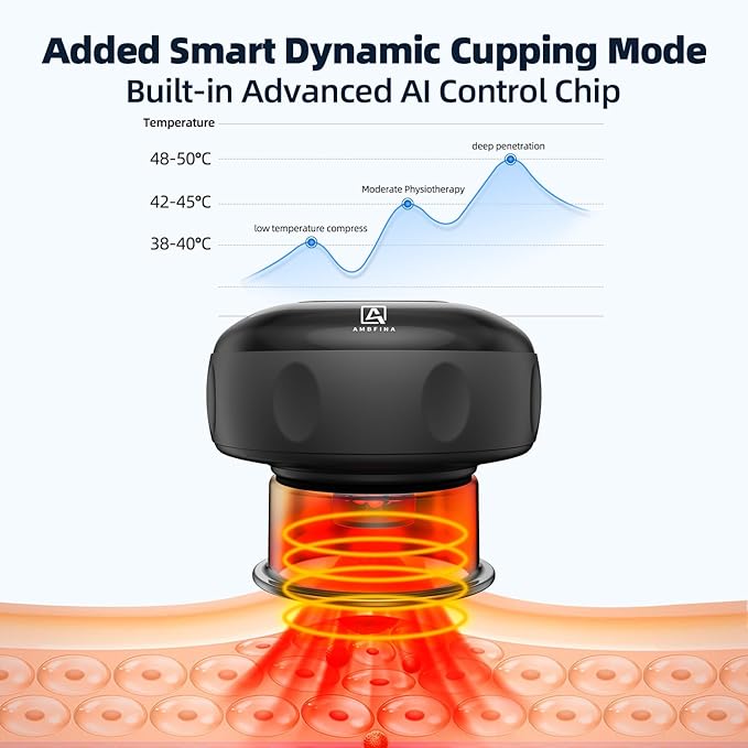 5-in-1 Cupping Kit for Massage Therapy 12 Levels Smart Dynamic Cupping Set with Red Ligh-t Therapy&ampHeat Penetrates for Targeted Pain Relief Knots Aches Muscle Soreness - 2Pcs(Black&ampBlack)