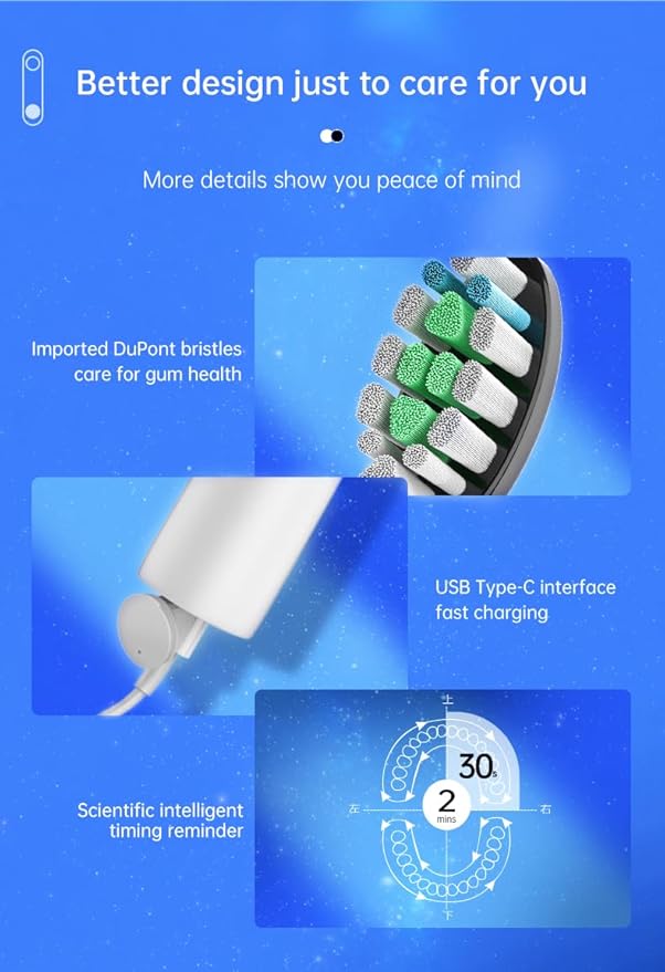 NB-1 LCD Screen Electirc Toothbrush5 Modes 5 intensities &amp DIY ModeRechargeable Sonic Electric Power Toothbrush for AdultWhite