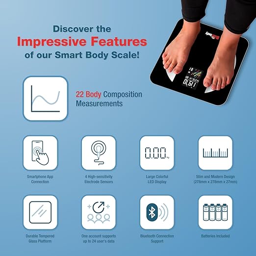 Smart Body Composition Scale &amp Digital Kitchen Food Scale Combo with App – Bluetooth Bathroom Weight Scale BMI Body Fat Muscle Mass – Nutrition Food Scale for Calories Macros Grams &amp Ounc