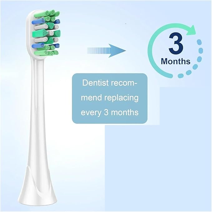 Replacement Toothbrush Heads Compatible for with Optimal Plaque Control HX9023/65 HX9044 HX9054 Electric Brush Head(20 Pcs)