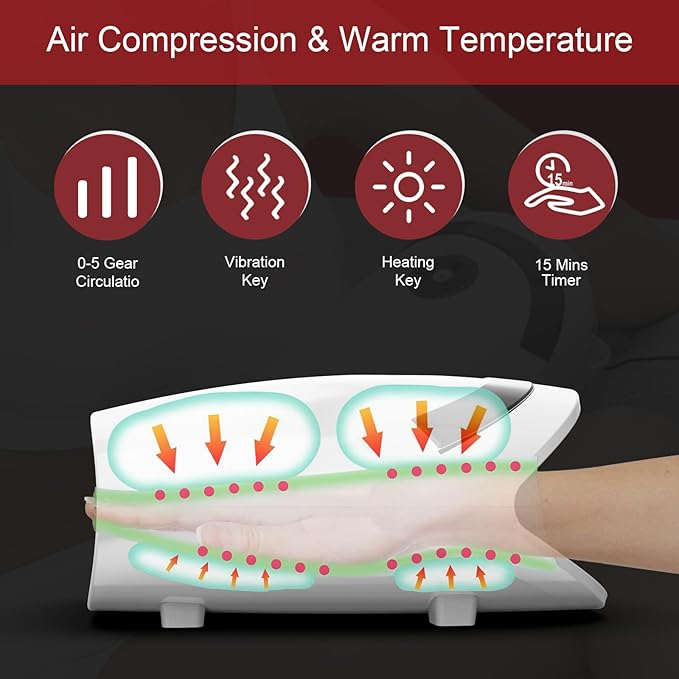 Xllent Hand Massager with Compression &amp HeatingMothers Day Gifts for Him and HerElectric Hand Massager for Arthritis and Carpal TunnelGifts for Women Men Her Him(White)