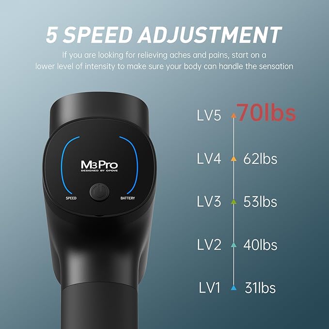 Opove M3 Pro 2 Massage Gun Deep Tissue Percussion Muscle Massager for Workout Handheld Percussive Therapy Fascia Gun for Athletes Fast Recovery 4-8 Hours Long Battery Life Powerful Quiet Black
