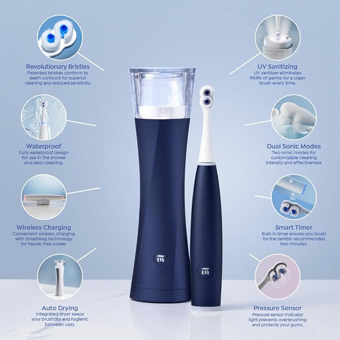 SuperMouth® ULTIM8 SmartBrush™ System -Electric Toothbrush Patented SuperBristles® Clean 40X Better UV Sanitizing &amp Drying SmartHub® Dual Sonic Modes Pressure Sensor -Teens &amp Adults -Pearl