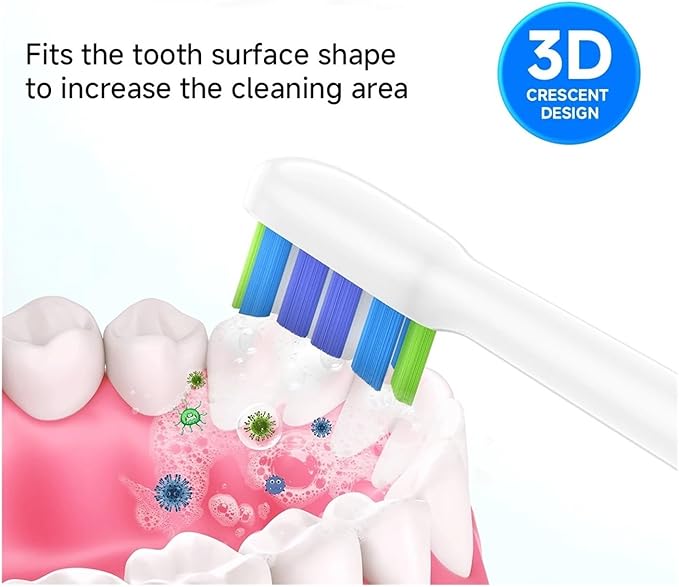 4/8pcs Replacement Toothbrush Heads Compatible with Philips Sonicare Soft Electric Brush Head 4100 6500 6100(4PCS Cyan)