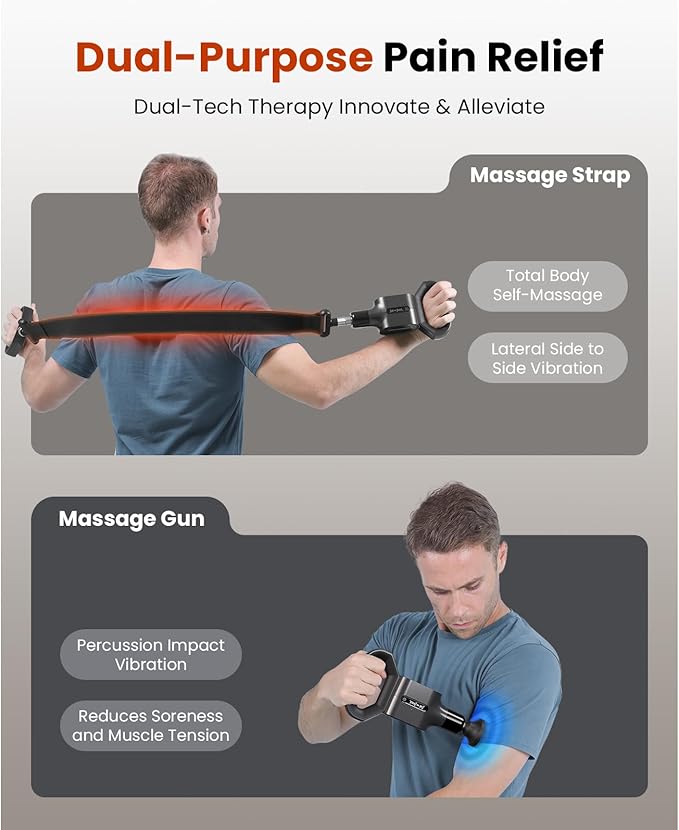 BOB AND BRAD Massage Gun with Massage Strap for Hard to Reach - Dual-Mode Percussion &amp Compression Massager for Muscle Recovery Pain Relief in Back &amp Shoulders FSA-HSA Eligible Pain Relief