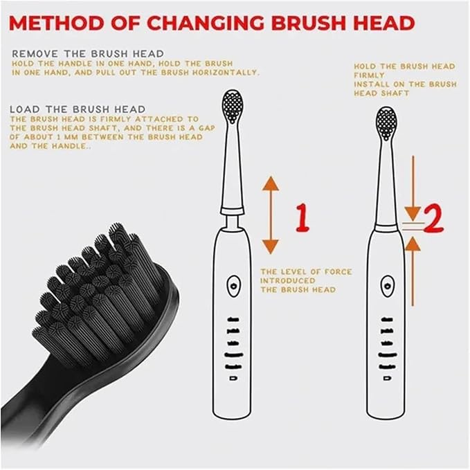 Compatible for 8 Electric Toothbrush Heads - Soft Bristle Suitable for J110 / J209(Only 8pcs White Head)