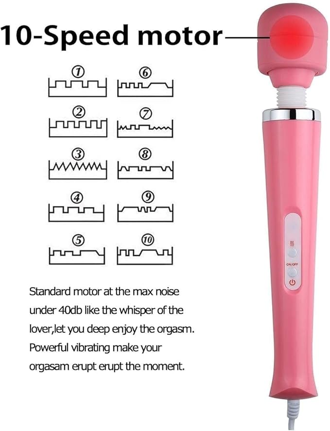 Power Massager Handheld Tool Electric Foot Neck Back Hand Leg Arm Muscle Aches for Women Men Therapy Pain Relief Deep Tissue Toy Massage (Pink Big and Blue Small)