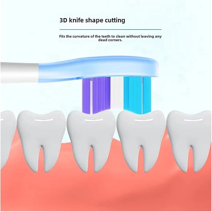 Toothbrushes Head Compatible for Usmile All Series Y1S/Y4/U1/U2/U3/P1/P4 Sonic Electric Toothbrush Soft Dupont Clean Nozzles(8 Clean Blue)