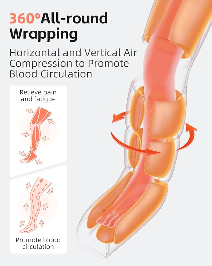 SHINE WELL Leg Massager with Heat and Compression for Circulation and Pain Relief Full Foot &amp Leg Air Compression Machine for Athletes Sequential Compression Boots Device for Post Workout Recove