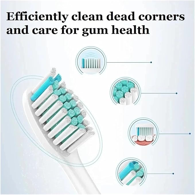 Replacement Toothbrush Heads Compatible for Phili Sonic Care Electric Handles(12pcs White)