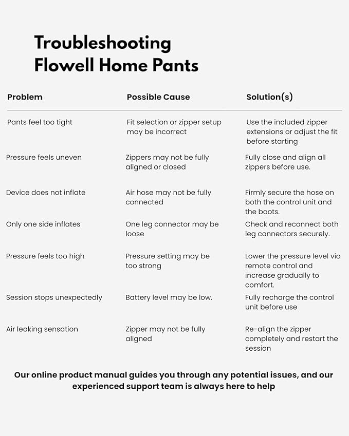 Flowell Air Pressure Therapy System – FDA Cleared (K243791) Home Pants Set – 6-Air-Chamber Leg Compression &amp Massage System for Circulation Support Muscle Relaxation &amp Recovery