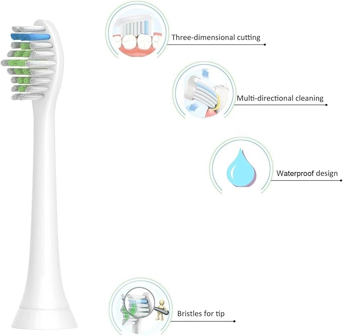 12pcs Replacement Brush HeadCompatible for PH Electric Toothbrush(White)