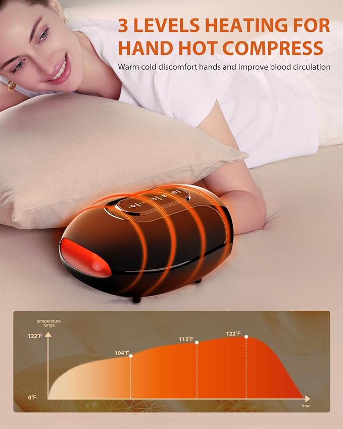 Hand Massager with Heat and Palm Kneading Rollers for Arthritis and Carpal Tunnel Relief Finger Numbness Relief Fatigue Relief Cordless Hand Massager with Vibration Gifts for Women Men Mom Dad