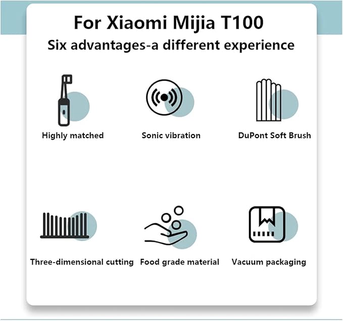 8PCS Compatible for XIAOMI MIJIA T100 Replacement Brush Heads Sonic Electric Toothbrush Vacuum Soft Bristle Suitable Nozzles(8White)